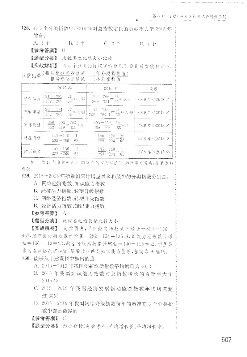 最新：1200题解析_2026考公资料_花生十三合集_刷题花生十三数量关系1200题资料分析1200题⭐⭐_2022完整版花生资料分析1200题