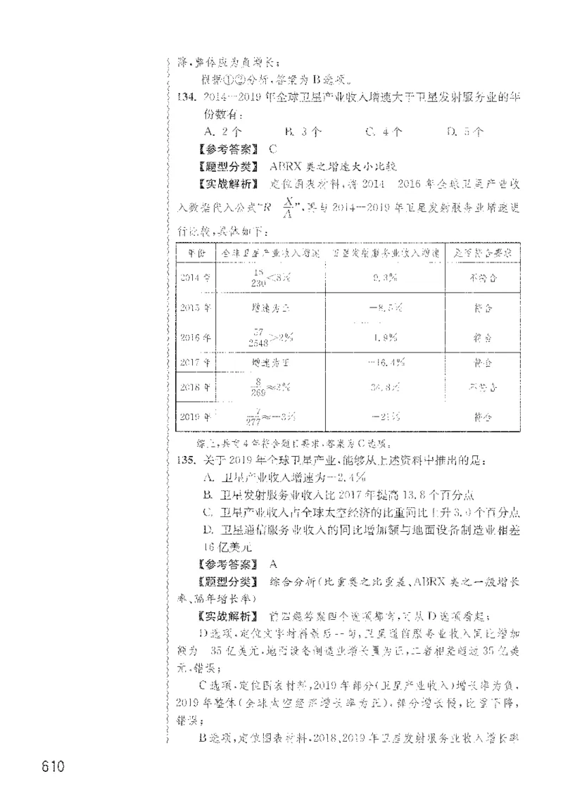 最新：1200题解析_2026考公资料_花生十三合集_刷题花生十三数量关系1200题资料分析1200题⭐⭐_2022完整版花生资料分析1200题