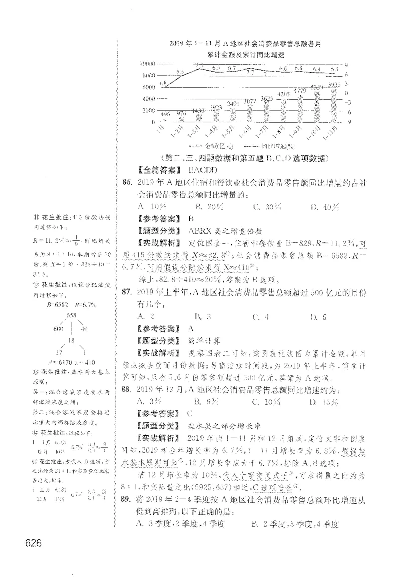 最新：1200题解析_2026考公资料_花生十三合集_刷题花生十三数量关系1200题资料分析1200题⭐⭐_2022完整版花生资料分析1200题