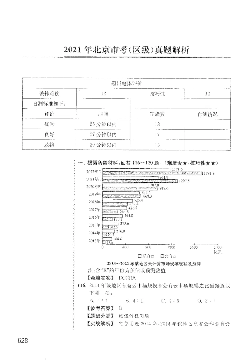 最新：1200题解析_2026考公资料_花生十三合集_刷题花生十三数量关系1200题资料分析1200题⭐⭐_2022完整版花生资料分析1200题
