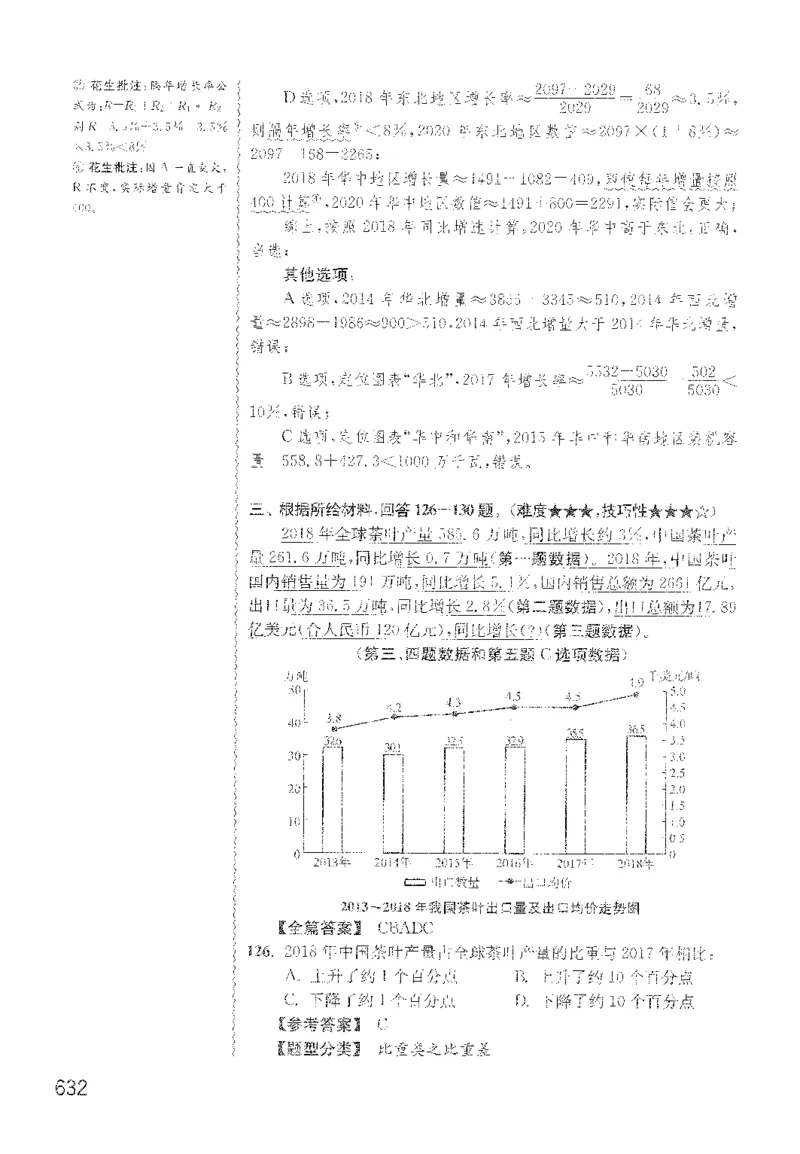 最新：1200题解析_2026考公资料_花生十三合集_刷题花生十三数量关系1200题资料分析1200题⭐⭐_2022完整版花生资料分析1200题