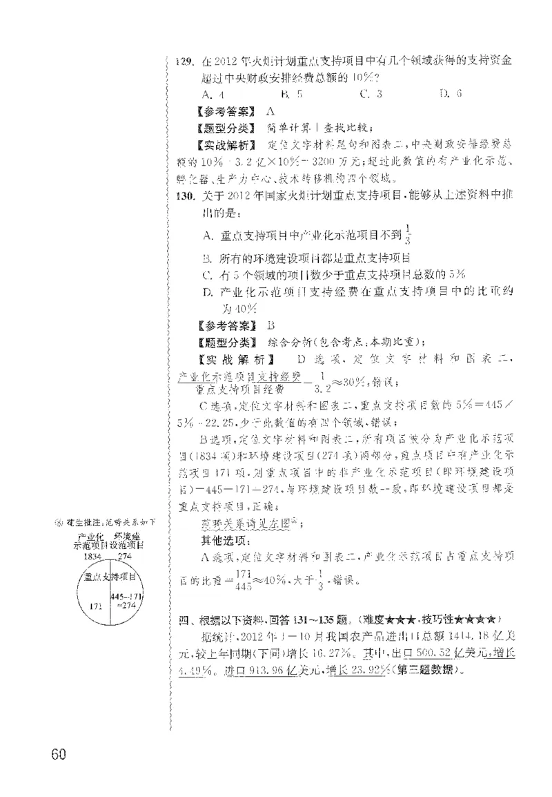 最新：1200题解析_2026考公资料_花生十三合集_刷题花生十三数量关系1200题资料分析1200题⭐⭐_2022完整版花生资料分析1200题