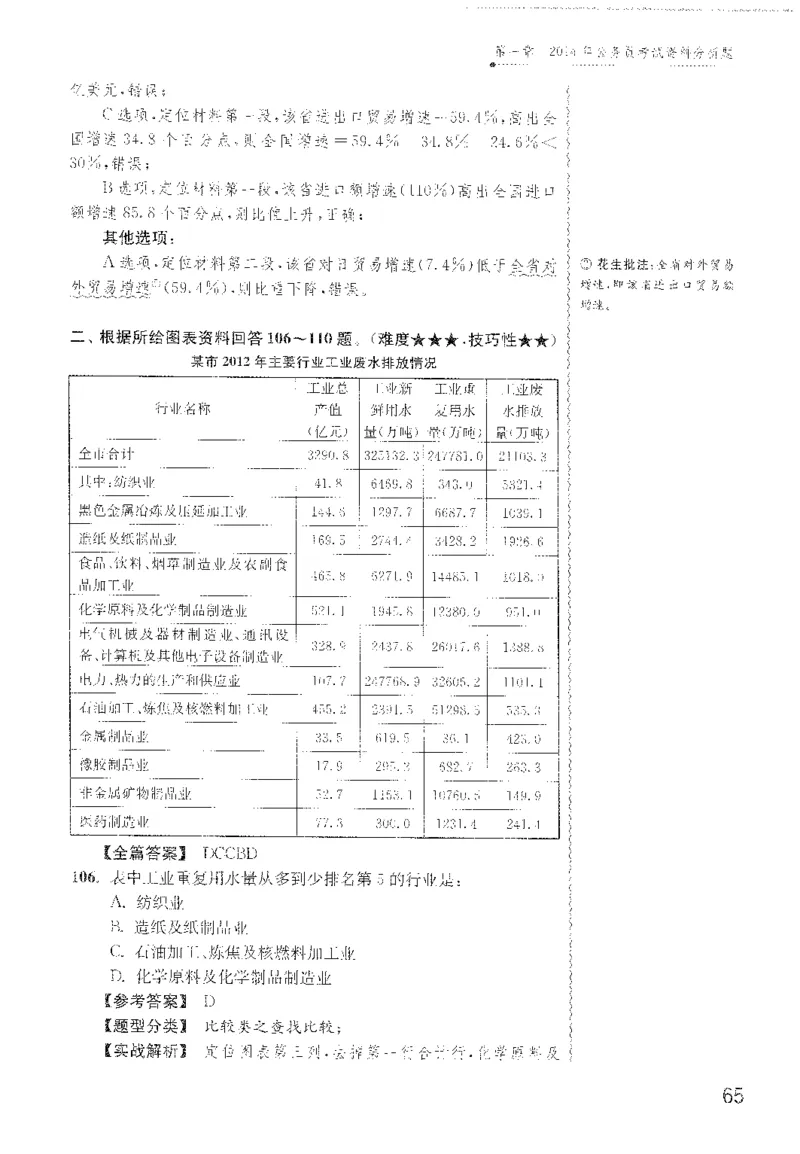 最新：1200题解析_2026考公资料_花生十三合集_刷题花生十三数量关系1200题资料分析1200题⭐⭐_2022完整版花生资料分析1200题