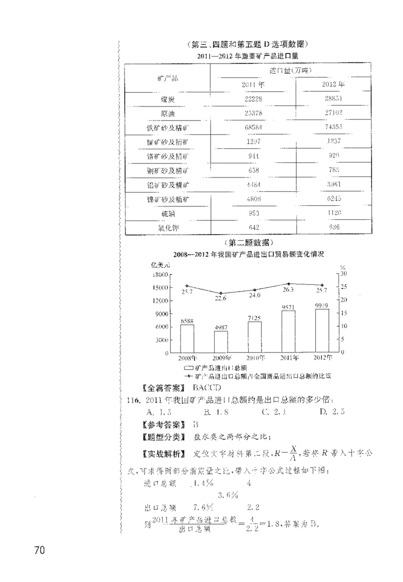 最新：1200题解析_2026考公资料_花生十三合集_刷题花生十三数量关系1200题资料分析1200题⭐⭐_2022完整版花生资料分析1200题