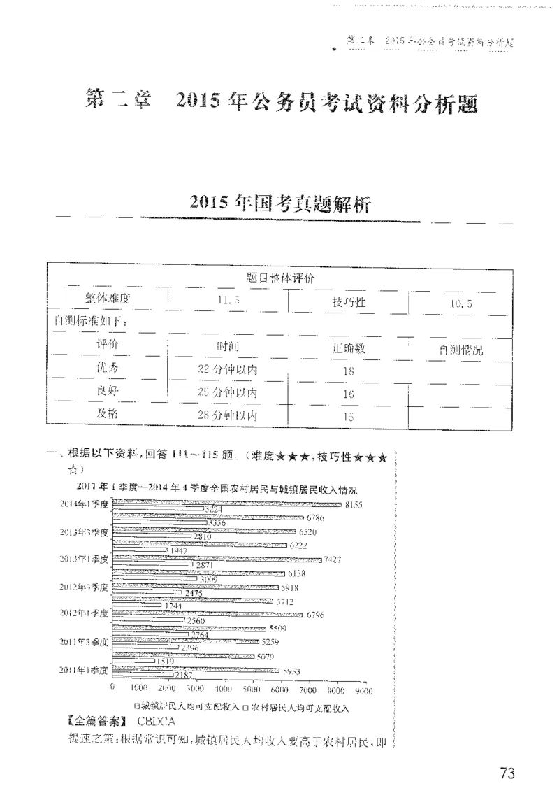最新：1200题解析_2026考公资料_花生十三合集_刷题花生十三数量关系1200题资料分析1200题⭐⭐_2022完整版花生资料分析1200题