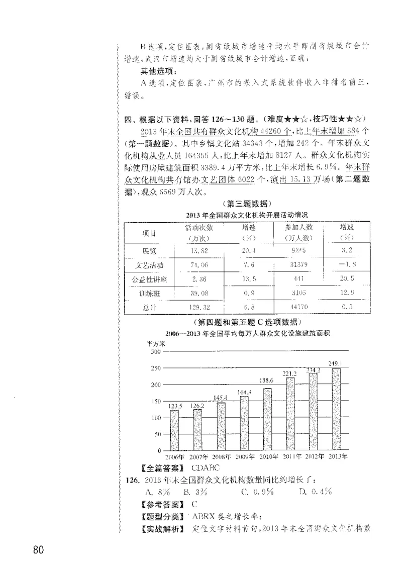 最新：1200题解析_2026考公资料_花生十三合集_刷题花生十三数量关系1200题资料分析1200题⭐⭐_2022完整版花生资料分析1200题