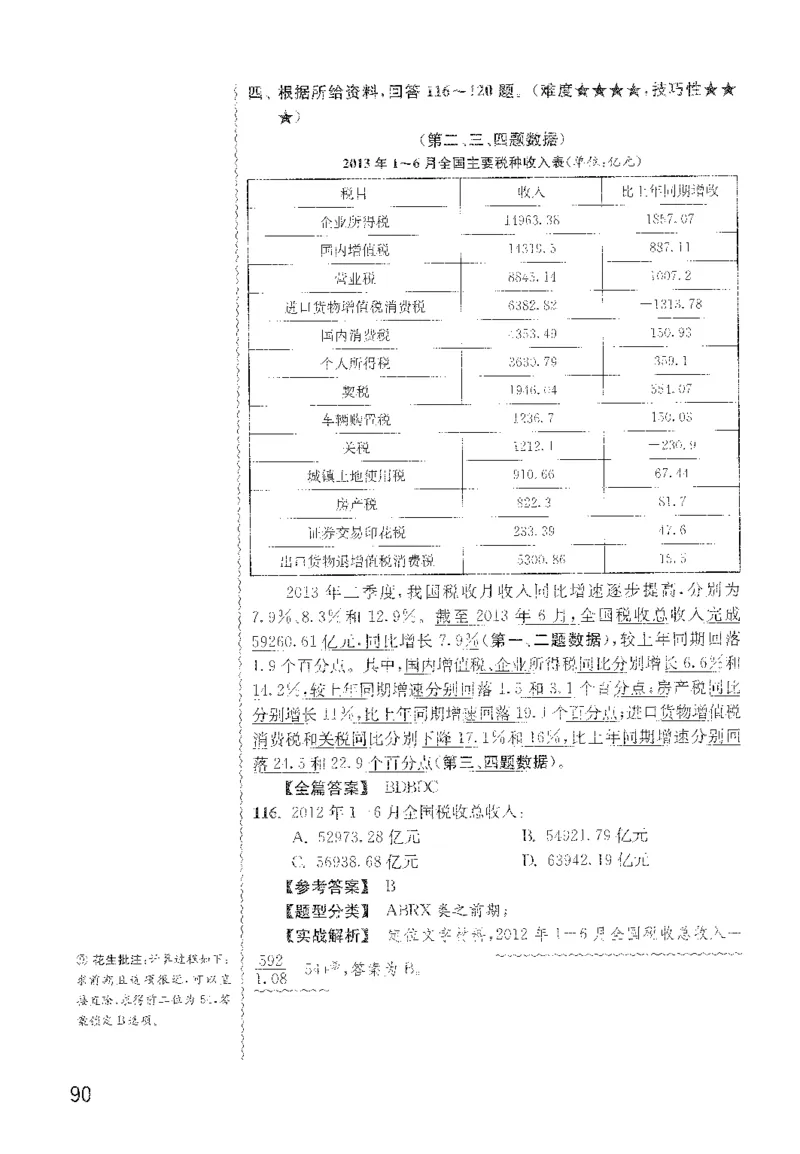 最新：1200题解析_2026考公资料_花生十三合集_刷题花生十三数量关系1200题资料分析1200题⭐⭐_2022完整版花生资料分析1200题