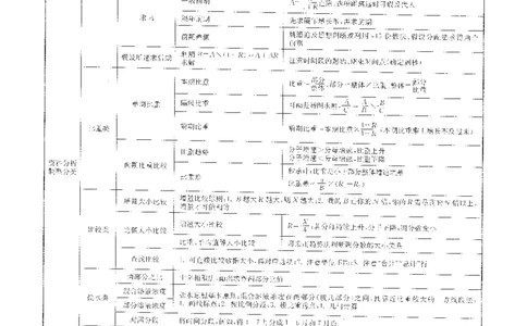 最新：1200题解析_2026考公资料_花生十三合集_刷题花生十三数量关系1200题资料分析1200题⭐⭐_2022完整版花生资料分析1200题