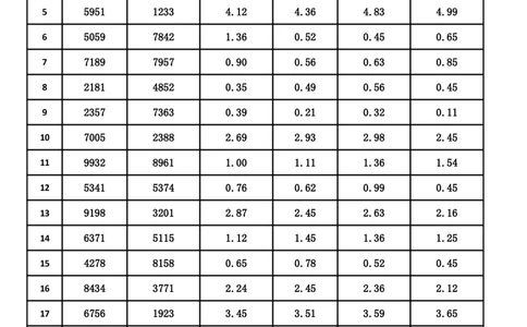 新速算1773-1782(无案版)_2026考公资料_超格合集_数资高照合集_速算高照抖音速算直播课_速算每日打卡题
