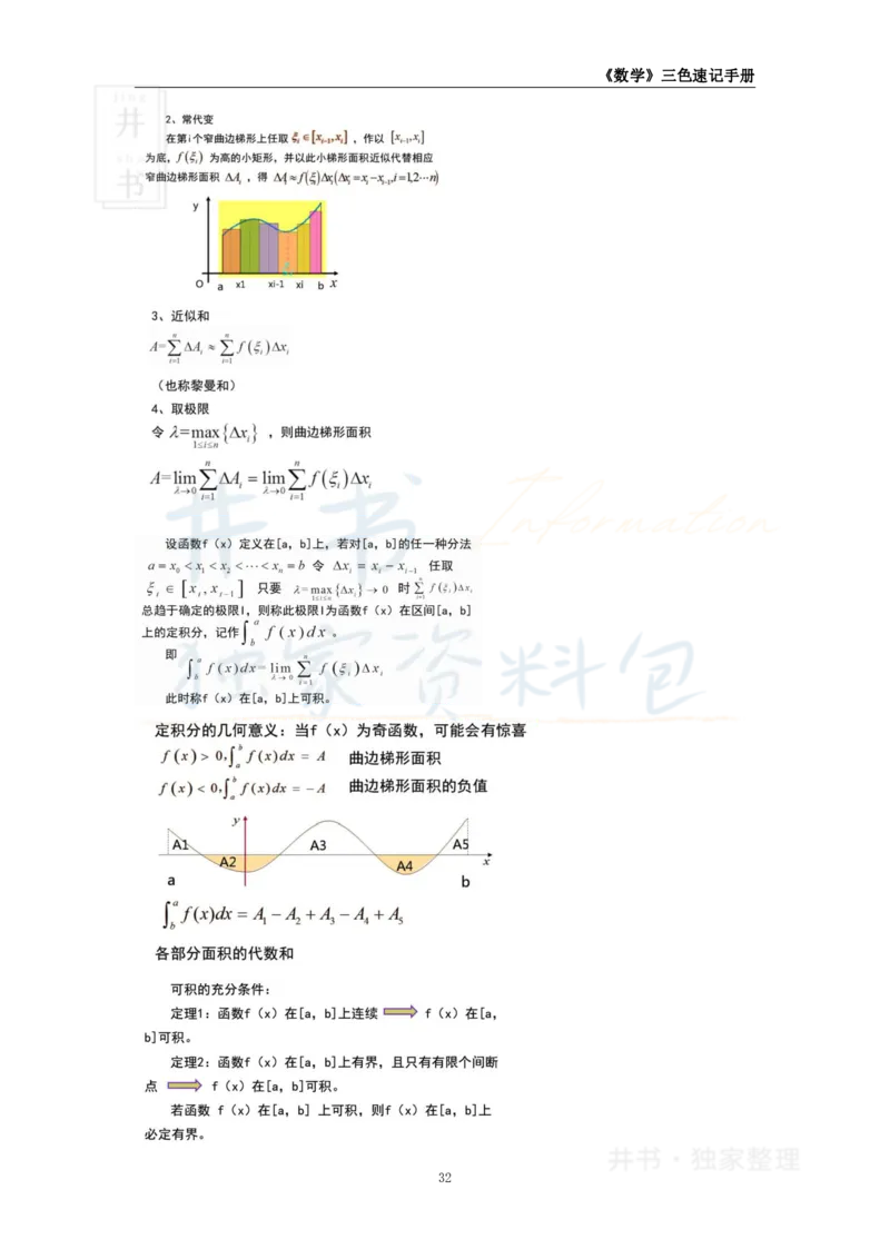 高中数学王炸秘籍4(2)_教资_初高中2026教资_25下教师资格证_科三高中各科资料汇总_井书&middot;独家资料包高中各科资料汇总_井书&middot;独家资料包（高中）数学