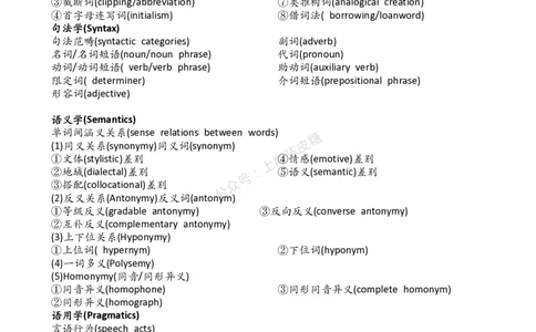 03语言学必看单词看到知道意思_4-教培资料-26年最新资料-同步更新_科一科二电子资料合集中小幼（笔记真题知识点汇总等）文件多，按需保存_各机构笔记合集（中小幼）推荐
