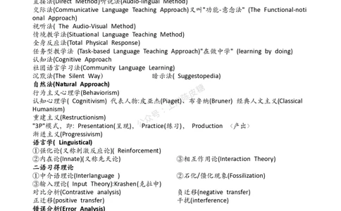 03语言学必看单词看到知道意思_4-教培资料-26年最新资料-同步更新_科一科二电子资料合集中小幼（笔记真题知识点汇总等）文件多，按需保存_各机构笔记合集（中小幼）推荐