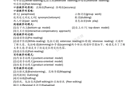 03语言学必看单词看到知道意思_4-教培资料-26年最新资料-同步更新_科一科二电子资料合集中小幼（笔记真题知识点汇总等）文件多，按需保存_各机构笔记合集（中小幼）推荐