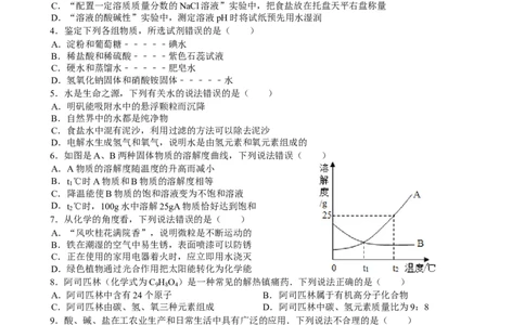2013年江苏省徐州市中考化学试卷及答案_中考真题_5.化学中考真题2015-2024年_地区卷_江苏省_徐州中考化学08-22