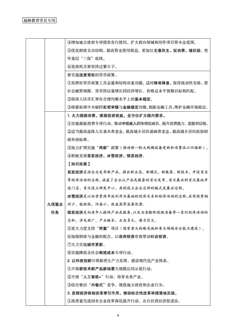 2024年12月时政讲练-上讲义_2026考公资料_（05）超格_超格时政_时政2025超格时政讲练班⭐⭐⭐_讲义