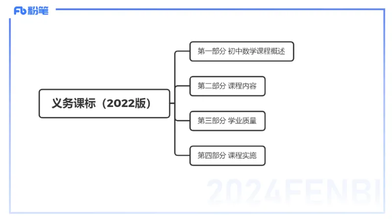 2.3晚-义务教育数学课程标准-2022版-吉吉_4-教培资料-26年最新资料-同步更新_科一科二电子资料合集中小幼（笔记真题知识点汇总等）文件多，按需保存_01西米合集_24上半年系统班