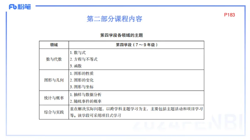2.3晚-义务教育数学课程标准-2022版-吉吉_4-教培资料-26年最新资料-同步更新_科一科二电子资料合集中小幼（笔记真题知识点汇总等）文件多，按需保存_01西米合集_24上半年系统班
