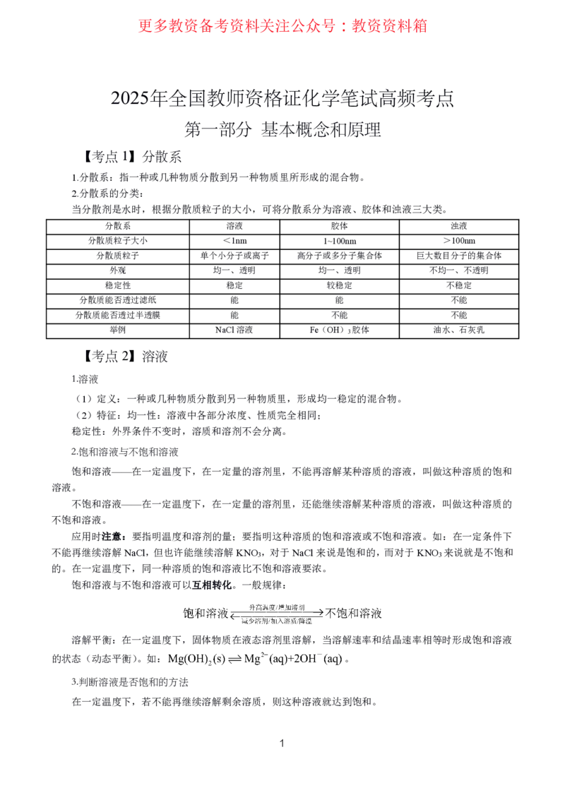 化学高频考点_教资_292026上教资科三高频考点