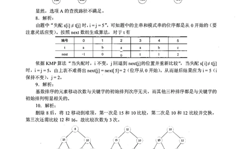 2015年计算机408统考真题解析_408计算机统考历年真题_2009-2025计算机408真题解析