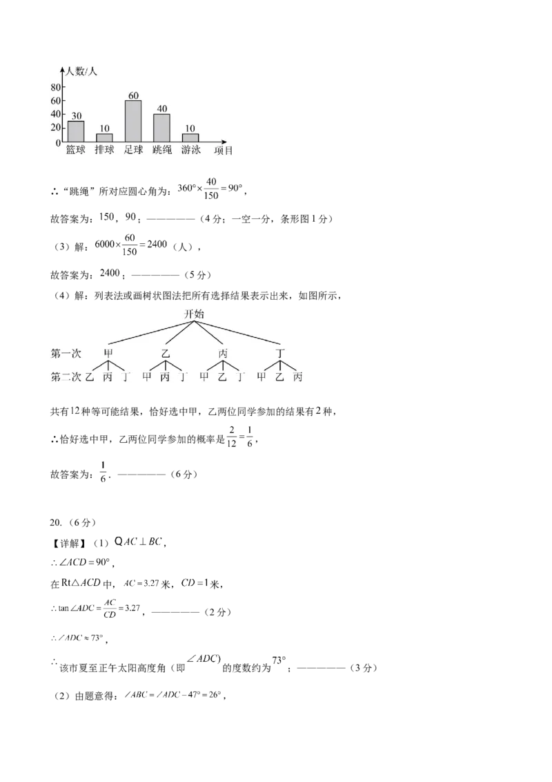 数学（参考答案及评分标准）_2数学总复习_赠送：2024中考模拟题数学_二模_数学（山东青岛卷）-：2024年中考第二次模拟考试
