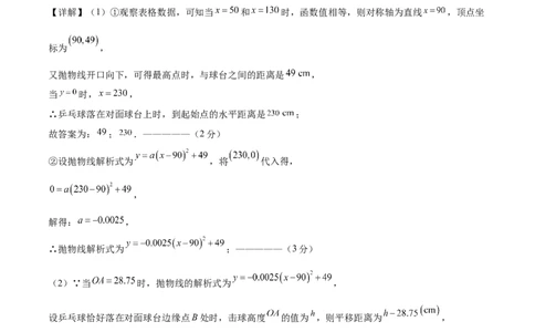 数学（参考答案及评分标准）_2数学总复习_赠送：2024中考模拟题数学_二模_数学（山东青岛卷）-：2024年中考第二次模拟考试