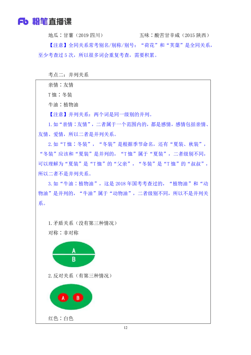 2024.03.06+方法精讲-判断3+程永乐（笔记）（笔试系统班图书大礼包：2025国考1期）_2026考公资料_（10）粉笔_2025粉笔国考省考980（课＋笔记）_粉笔980（25多省）_02025国考粉笔980系统班_笔记