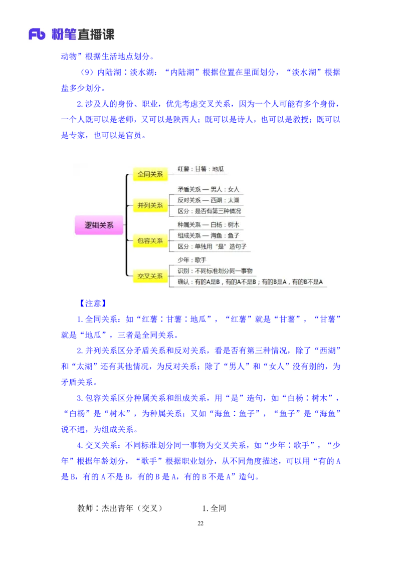 2024.03.06+方法精讲-判断3+程永乐（笔记）（笔试系统班图书大礼包：2025国考1期）_2026考公资料_（10）粉笔_2025粉笔国考省考980（课＋笔记）_粉笔980（25多省）_02025国考粉笔980系统班_笔记