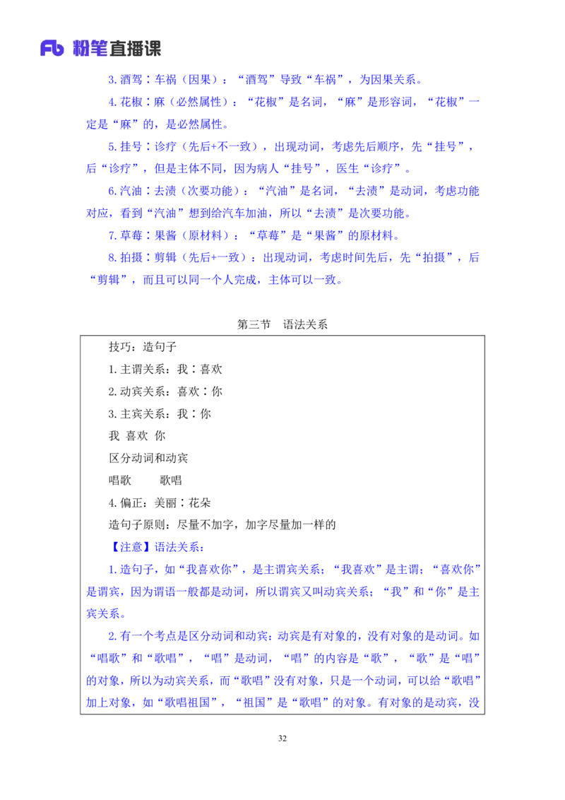 2024.03.06+方法精讲-判断3+程永乐（笔记）（笔试系统班图书大礼包：2025国考1期）_2026考公资料_（10）粉笔_2025粉笔国考省考980（课＋笔记）_粉笔980（25多省）_02025国考粉笔980系统班_笔记