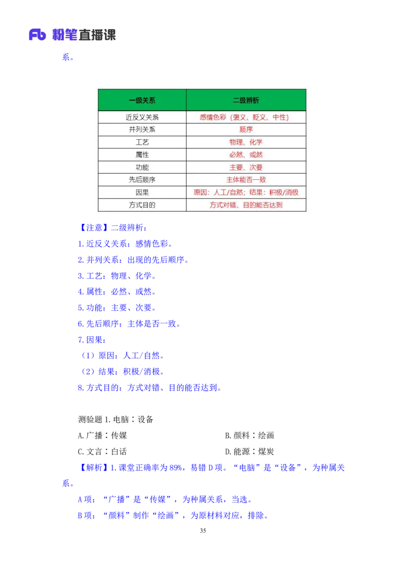 2024.03.06+方法精讲-判断3+程永乐（笔记）（笔试系统班图书大礼包：2025国考1期）_2026考公资料_（10）粉笔_2025粉笔国考省考980（课＋笔记）_粉笔980（25多省）_02025国考粉笔980系统班_笔记
