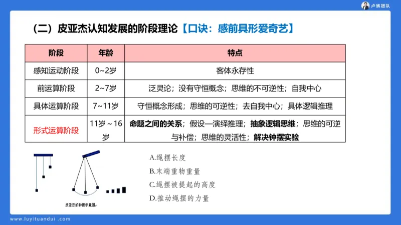 2.18中科二急救(3)_4-教培资料-26年最新资料-同步更新_初中高中教资_2025上中学教资笔试_0525上急救班卢姨（中学科一科二）_25上中学科二急救班_科二课件
