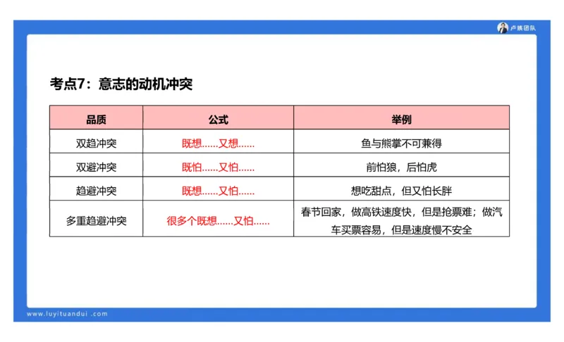 2.18中科二急救(3)_4-教培资料-26年最新资料-同步更新_初中高中教资_2025上中学教资笔试_0525上急救班卢姨（中学科一科二）_25上中学科二急救班_科二课件