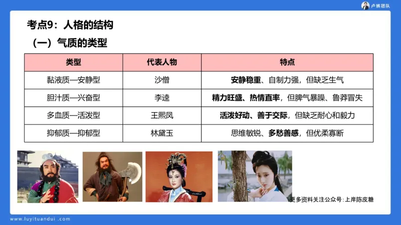 2.18中科二急救(3)_4-教培资料-26年最新资料-同步更新_初中高中教资_2025上中学教资笔试_0525上急救班卢姨（中学科一科二）_25上中学科二急救班_科二课件