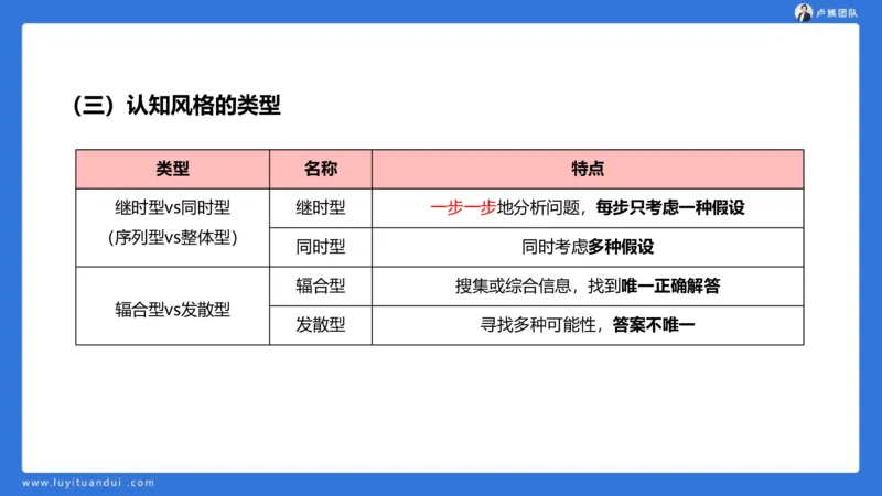 2.18中科二急救(3)_4-教培资料-26年最新资料-同步更新_初中高中教资_2025上中学教资笔试_0525上急救班卢姨（中学科一科二）_25上中学科二急救班_科二课件