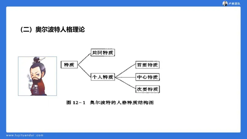 2.18中科二急救(3)_4-教培资料-26年最新资料-同步更新_初中高中教资_2025上中学教资笔试_0525上急救班卢姨（中学科一科二）_25上中学科二急救班_科二课件
