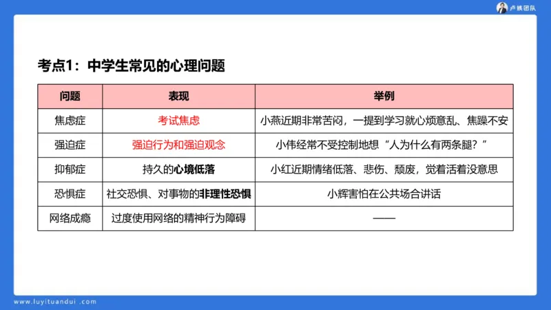 2.18中科二急救(3)_4-教培资料-26年最新资料-同步更新_初中高中教资_2025上中学教资笔试_0525上急救班卢姨（中学科一科二）_25上中学科二急救班_科二课件