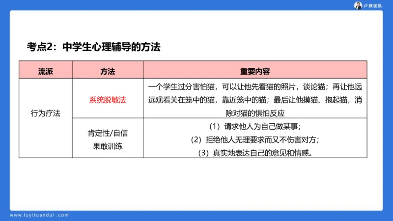 2.18中科二急救(3)_4-教培资料-26年最新资料-同步更新_初中高中教资_2025上中学教资笔试_0525上急救班卢姨（中学科一科二）_25上中学科二急救班_科二课件