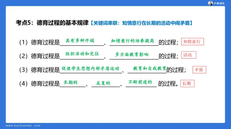 2.18中科二急救(3)_4-教培资料-26年最新资料-同步更新_初中高中教资_2025上中学教资笔试_0525上急救班卢姨（中学科一科二）_25上中学科二急救班_科二课件