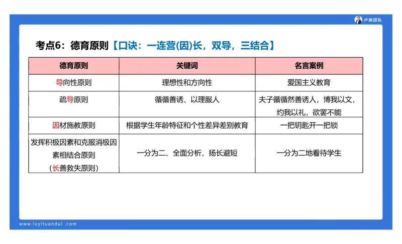 2.18中科二急救(3)_4-教培资料-26年最新资料-同步更新_初中高中教资_2025上中学教资笔试_0525上急救班卢姨（中学科一科二）_25上中学科二急救班_科二课件