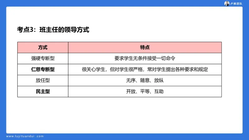 2.18中科二急救(3)_4-教培资料-26年最新资料-同步更新_初中高中教资_2025上中学教资笔试_0525上急救班卢姨（中学科一科二）_25上中学科二急救班_科二课件