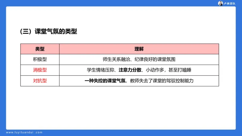 2.18中科二急救(3)_4-教培资料-26年最新资料-同步更新_初中高中教资_2025上中学教资笔试_0525上急救班卢姨（中学科一科二）_25上中学科二急救班_科二课件