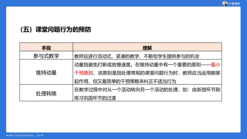 2.18中科二急救(3)_4-教培资料-26年最新资料-同步更新_初中高中教资_2025上中学教资笔试_0525上急救班卢姨（中学科一科二）_25上中学科二急救班_科二课件