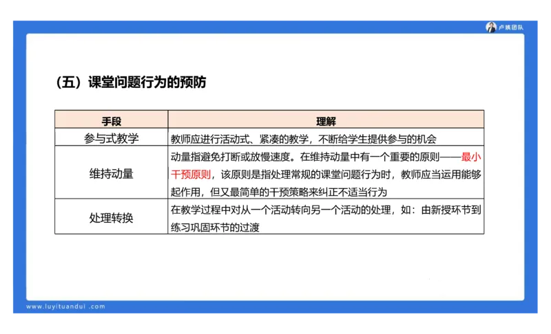 2.18中科二急救(3)_4-教培资料-26年最新资料-同步更新_初中高中教资_2025上中学教资笔试_0525上急救班卢姨（中学科一科二）_25上中学科二急救班_科二课件
