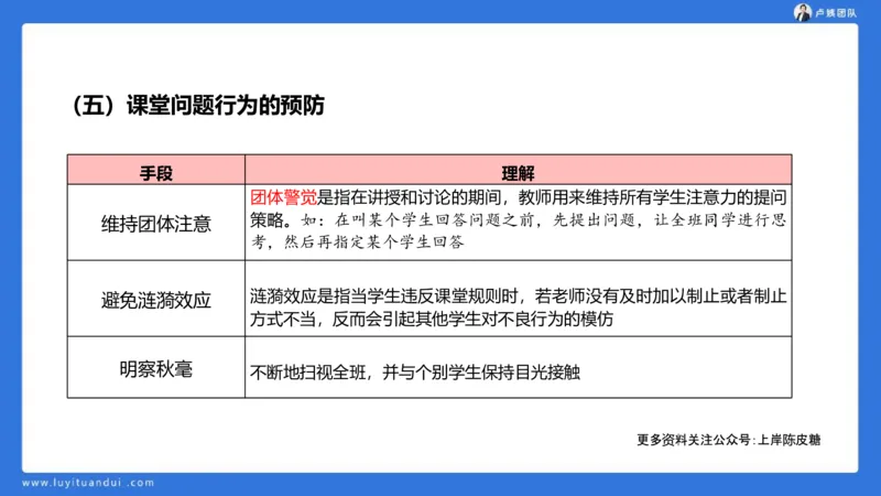 2.18中科二急救(3)_4-教培资料-26年最新资料-同步更新_初中高中教资_2025上中学教资笔试_0525上急救班卢姨（中学科一科二）_25上中学科二急救班_科二课件
