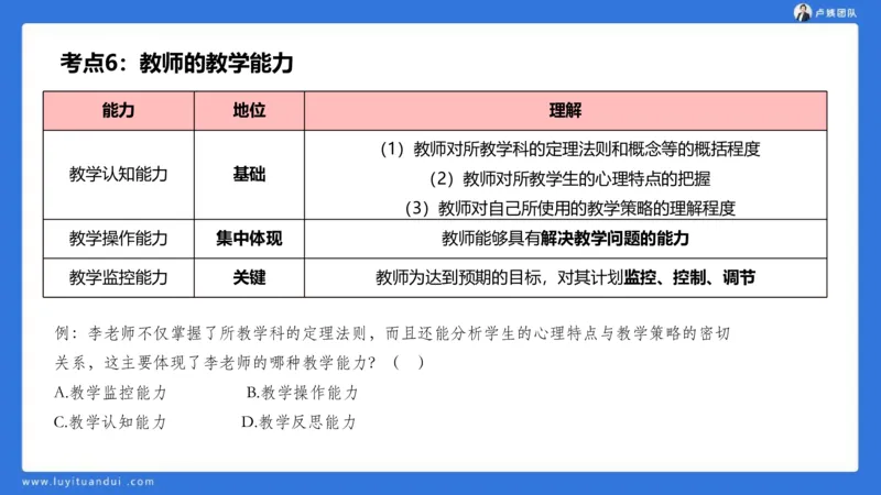 2.18中科二急救(3)_4-教培资料-26年最新资料-同步更新_初中高中教资_2025上中学教资笔试_0525上急救班卢姨（中学科一科二）_25上中学科二急救班_科二课件
