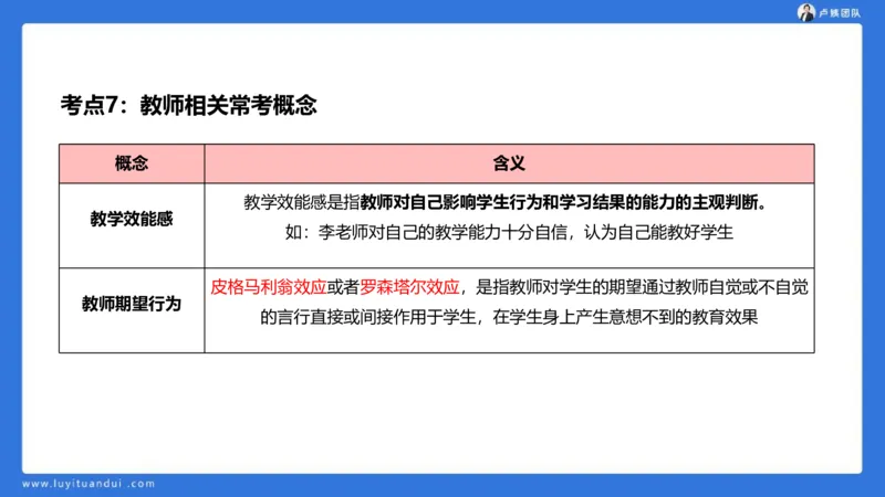 2.18中科二急救(3)_4-教培资料-26年最新资料-同步更新_初中高中教资_2025上中学教资笔试_0525上急救班卢姨（中学科一科二）_25上中学科二急救班_科二课件