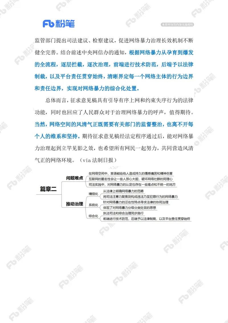 2023.6.15惩治网暴（标注版）_2026考公资料_（10）粉笔_2025粉笔国考省考980（课＋笔记）_粉笔980（25多省）_1、粉笔时政_2、F晨读时政_2023年_06月