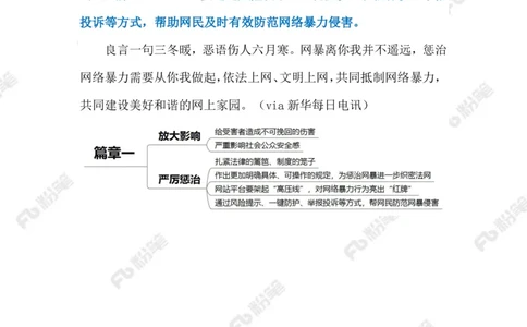 2023.6.15惩治网暴（标注版）_2026考公资料_（10）粉笔_2025粉笔国考省考980（课＋笔记）_粉笔980（25多省）_1、粉笔时政_2、F晨读时政_2023年_06月