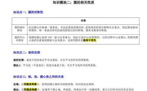 专题14圆的概念及性质（2大模块知识梳理+8个考点+3个重难点+2个易错点）（解析版）_2数学总复习_2025中考复习资料_2025年中考数学一轮知识梳理