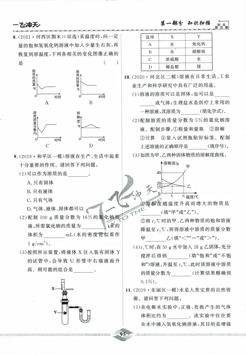 一飞冲天-中考专项精品试题分类-化学_《一飞冲天-中考专项》2026版_一飞冲天-中考专项精品试题分类（2024版）