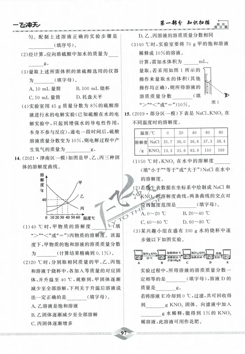 一飞冲天-中考专项精品试题分类-化学_《一飞冲天-中考专项》2026版_一飞冲天-中考专项精品试题分类（2024版）